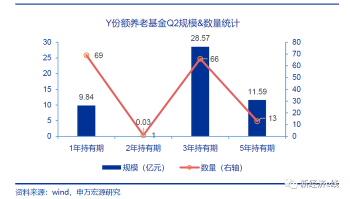 基金产品利润分配机制详解 基金产品如何分配利润