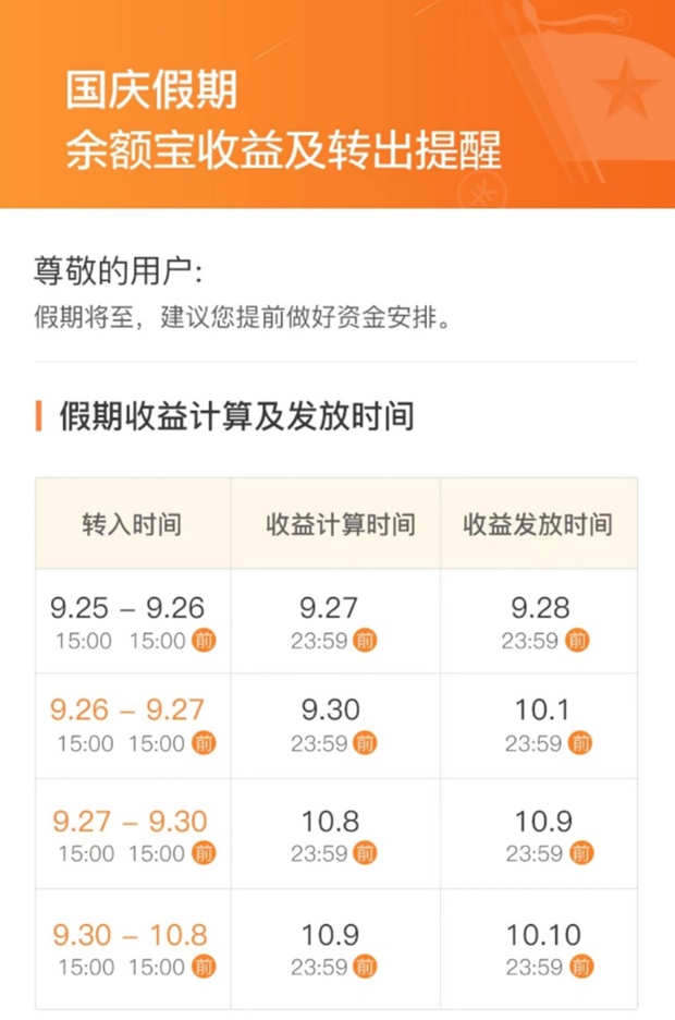 余额宝理财分红到账全解析 余额宝理财怎么分红到账