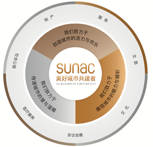 区域合作与发展基金，推动全球区域协同发展的新动力 区域合作与发展基金
