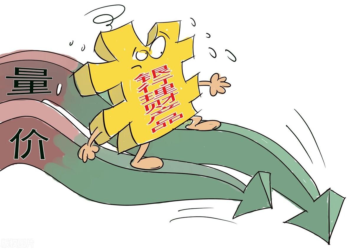 银行理财动态，全球金融市场的变化与趋势分析 银行理财动态