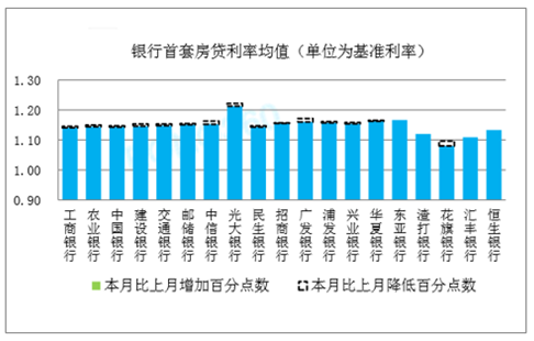 购买银行理财报告，投资策略与市场分析 购买银行理财报告