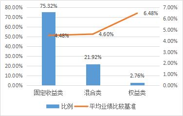 株洲理财公司位置探秘与理财市场分析 株洲的理财公司在哪儿