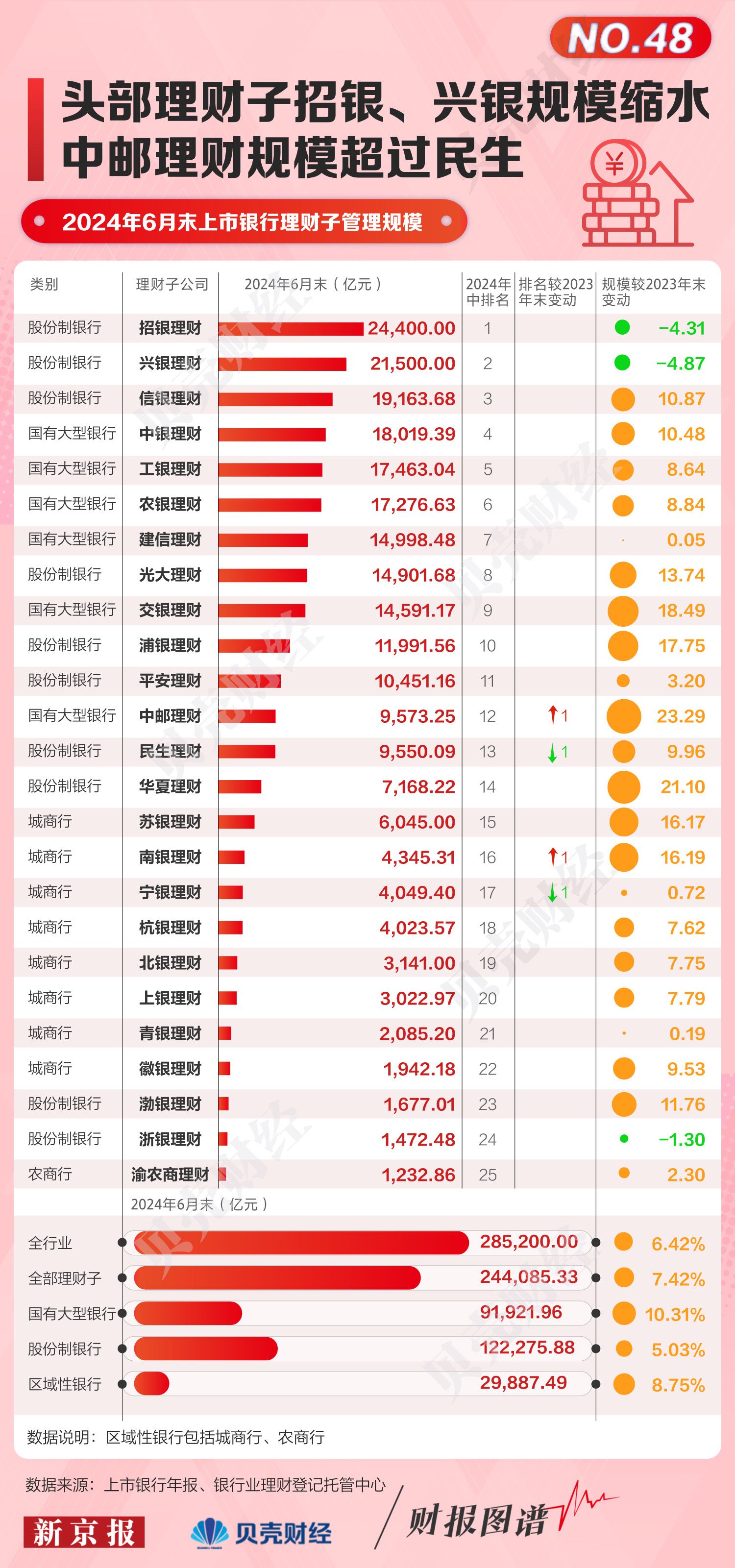 邮政理财存三年，稳健投资与长期规划的智慧 邮政理财存三年