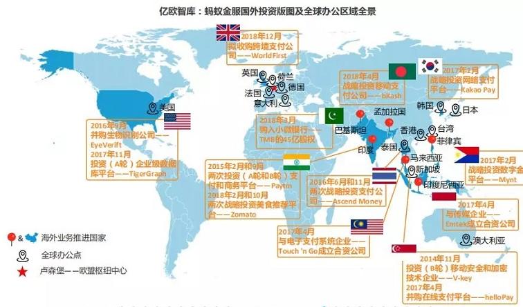 开通网商银行，开启智能理财新篇章 开通网商银行怎么理财的
