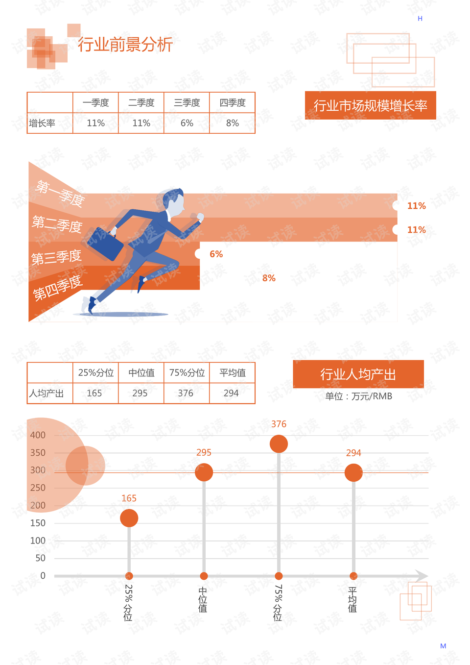 西证投融通理财靠谱性分析 西证投融通理财靠谱吗
