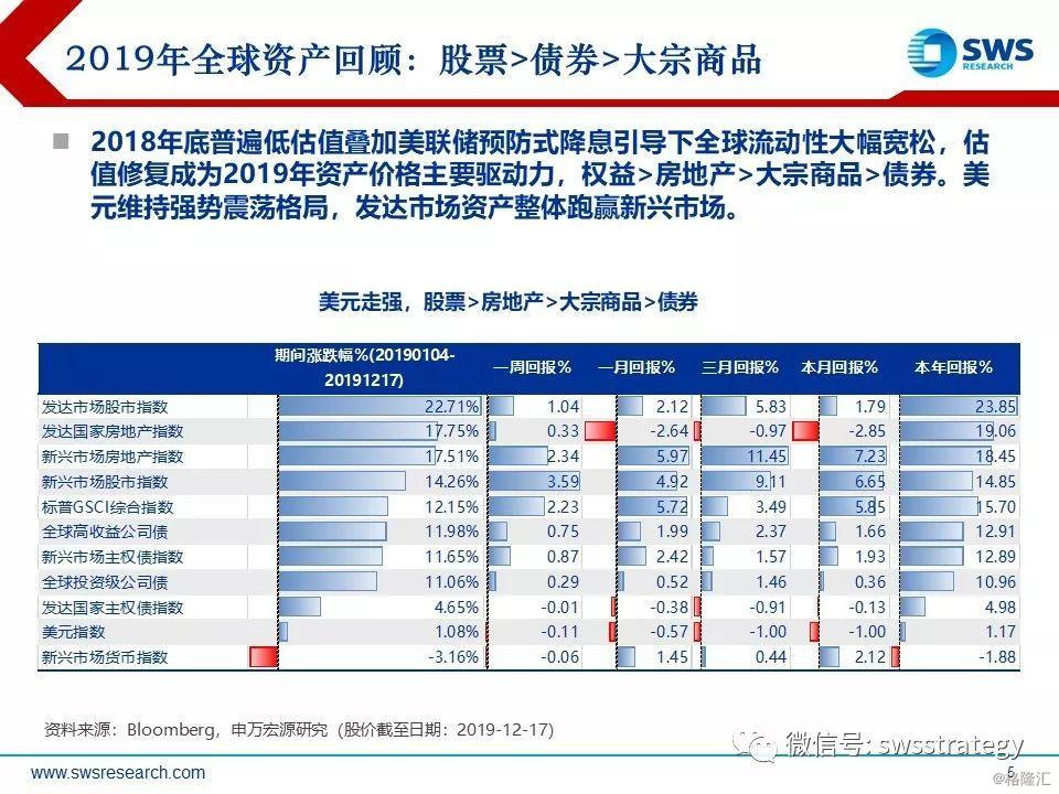 资阳投资理财，全球视角下的财富管理策略 资阳投资理财
