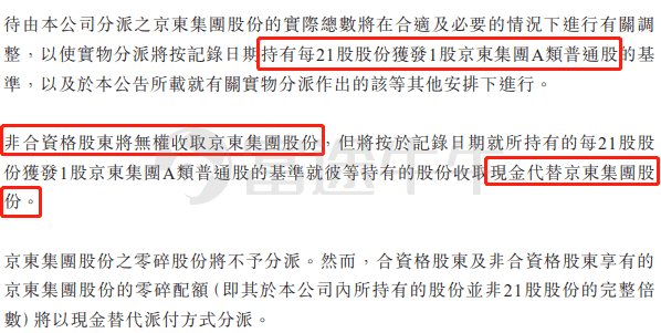 基金从业之路，基金从业QQ群的探索与成长 基金从业QQ群