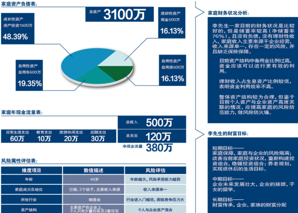 601328理财，全球视角下的财富管理策略 601328理财