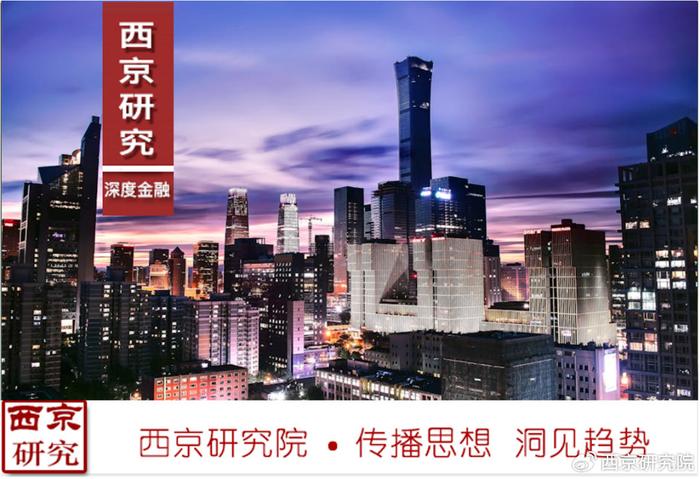 北京副中心华夏理财，金融创新与城市发展的新篇章 北京副中心华夏理财