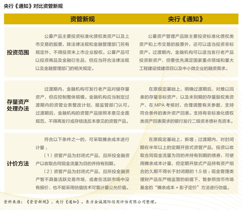 理财产品清退方案模板与策略分析 理财产品清退方案模板