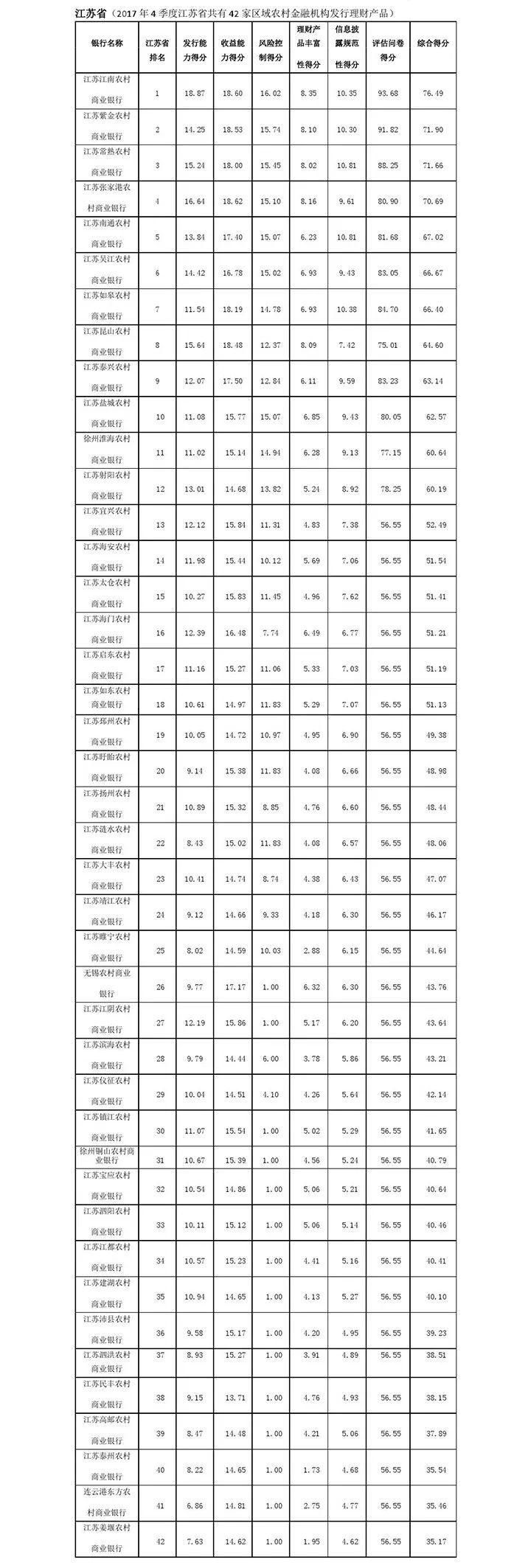 第三方理财机构定义及其在当今国际金融环境中的作用与挑战 第三方理财机构定义