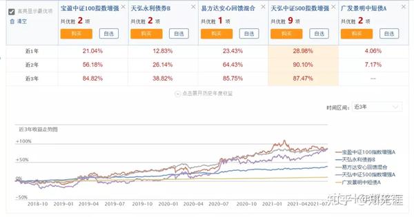 多家银行理财产品净值高涨，金融市场的稳健与机遇 多家银行理财产品净值高