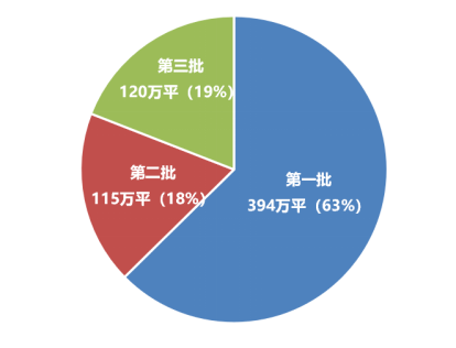 河南理财亏损现象深度解析 河南理财亏损