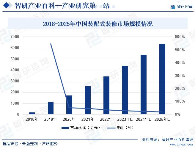 DPOM理财市场分析，现价与未来趋势 dpom理财现价