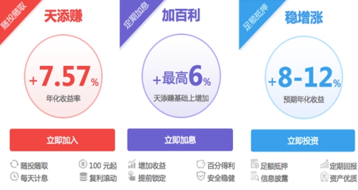 支付宝理财，数字化时代的财富管理新篇章 支付宝理财中