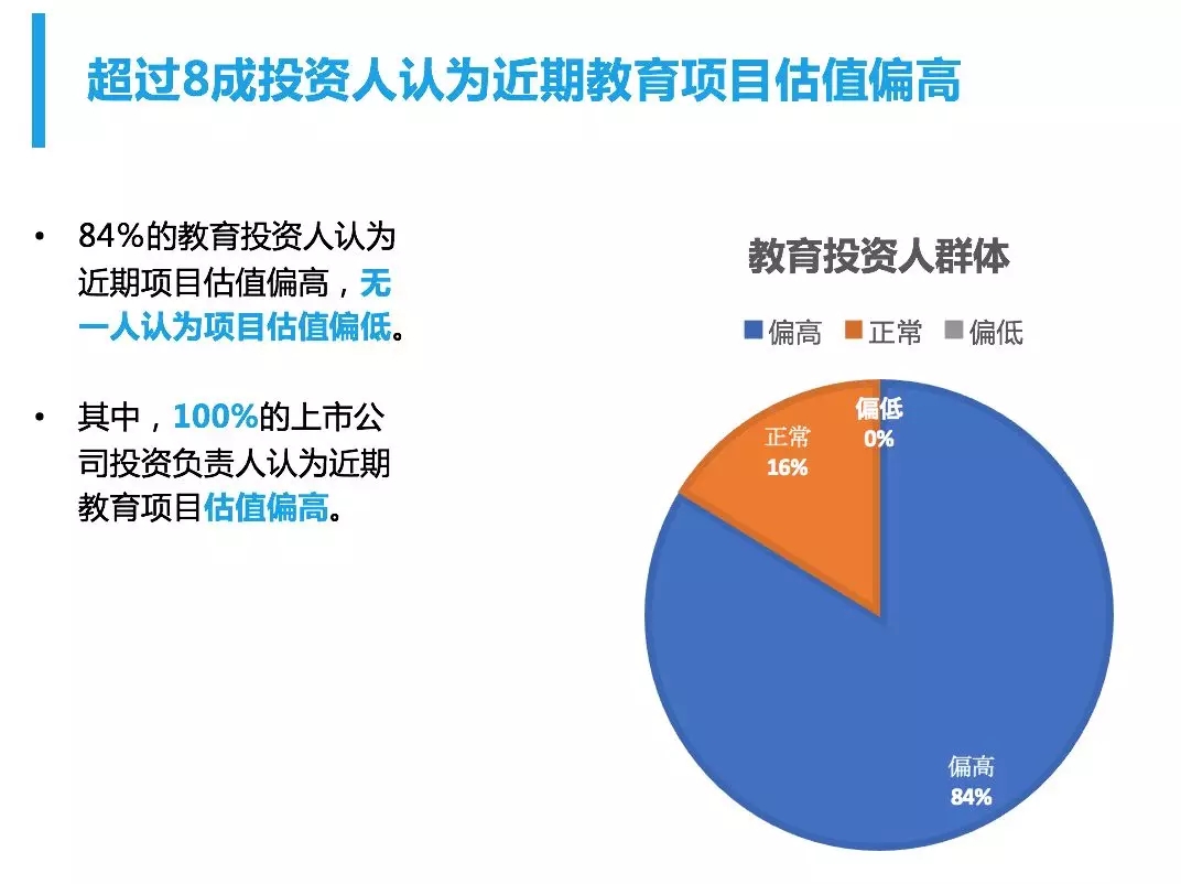 理财教育目标市场的深度解析与策略布局 理财教育目标市场
