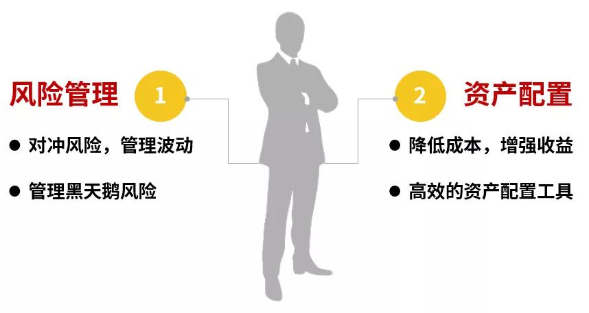 兴业理财管理，财富增长与风险控制的智慧之路 兴业理财管理