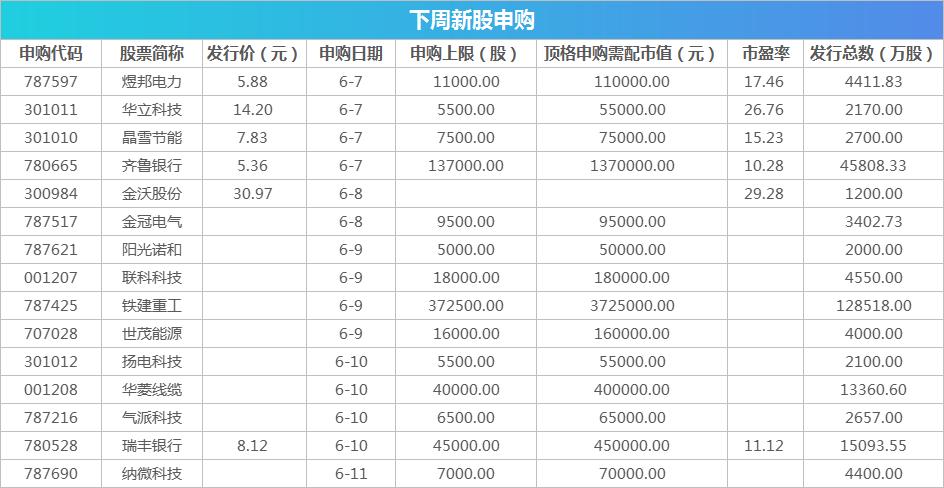 金冠电气理财，全球视角下的财富管理新篇章 金冠电气理财