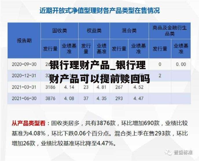 理财产品诉讼期详解 理财产品诉讼期多长