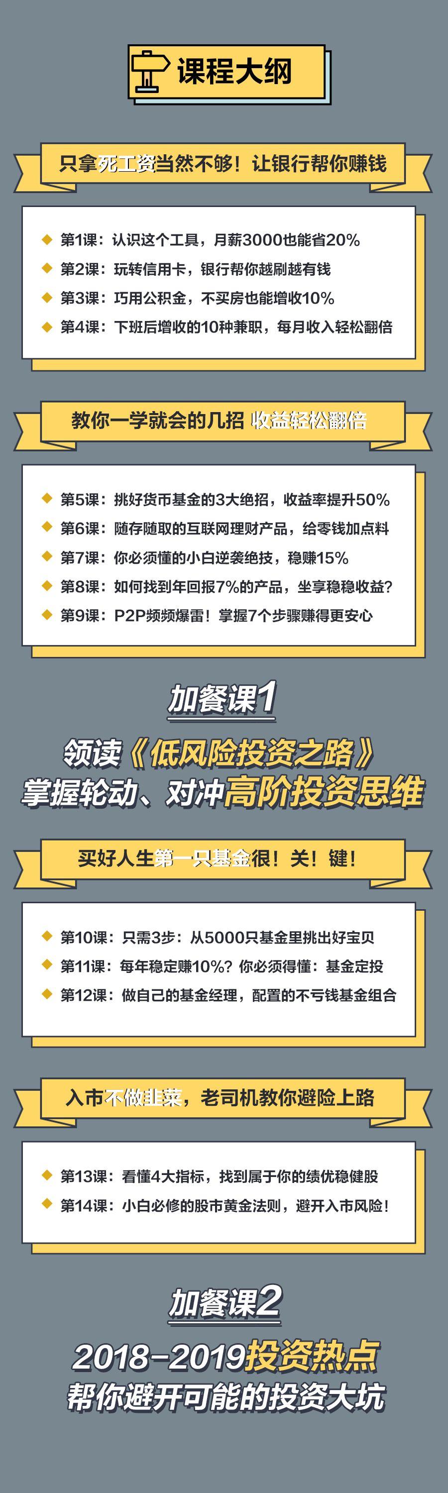 工资3000元如何进行合理理财 工资3000元怎么理财