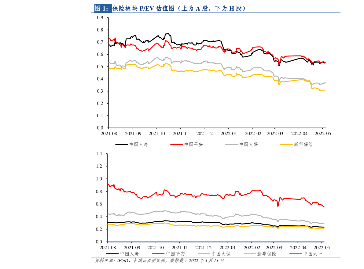 大成积极成长基金股票，市场动态与投资策略分析 大成积极成长基金股票