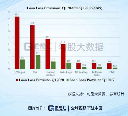 金融海啸下的理财策略 金融海啸理财
