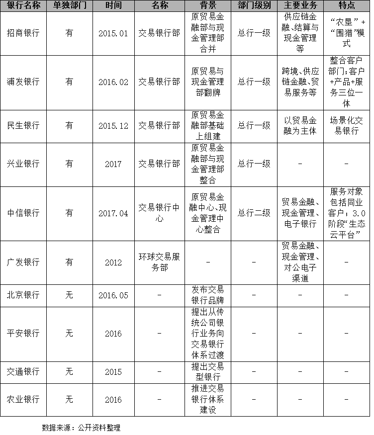 交银理财卡管理费，金融服务的深度与价值 交银理财卡管理费