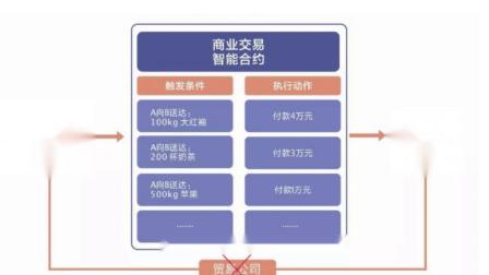 比特时代理财盒子，解锁数字财富新篇章 比特时代理财盒子