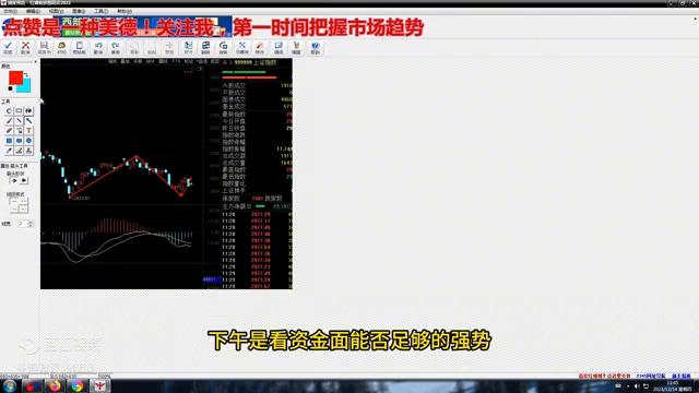 招商公募基金赎回，市场动态与投资策略分析 招商公募基金赎回