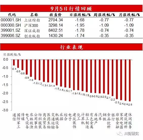 每日理财播报—全球财经动态与策略分析 每日理财播报