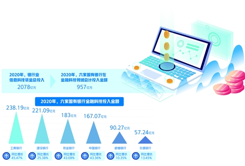 天牛理财银行，金融科技与现代银行服务的融合之路 天牛理财银行