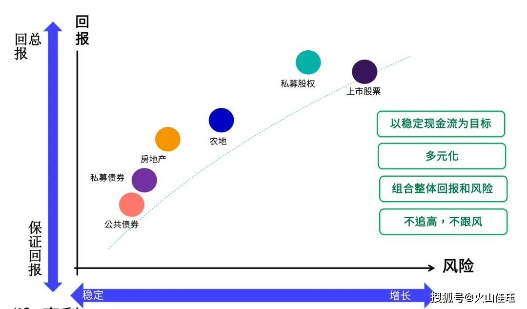 合众人寿的理财险退保，深度分析与应对策略 合众人寿的理财险退保