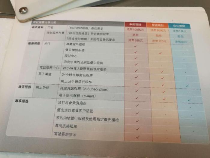 个人理财支票，财富管理的现代方式 理财支票个人