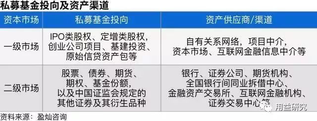 DFC鼎盛理财，全球金融市场的创新力量 dfc鼎盛理财