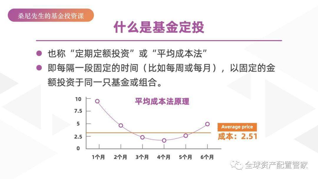 定期理财冻结，市场影响与应对策略 定期理财冻结