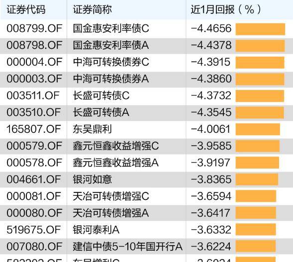 今日理财净值查询器，财富管理的智能助手 今日理财净值查询器