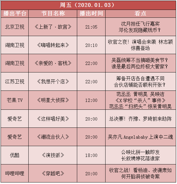 每月存工资的理财之道，合理规划，财富增长 每月存工资的多少理财
