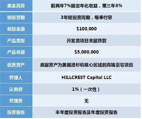 美金理财记账，全球视野下的财富管理策略 美金理财记账