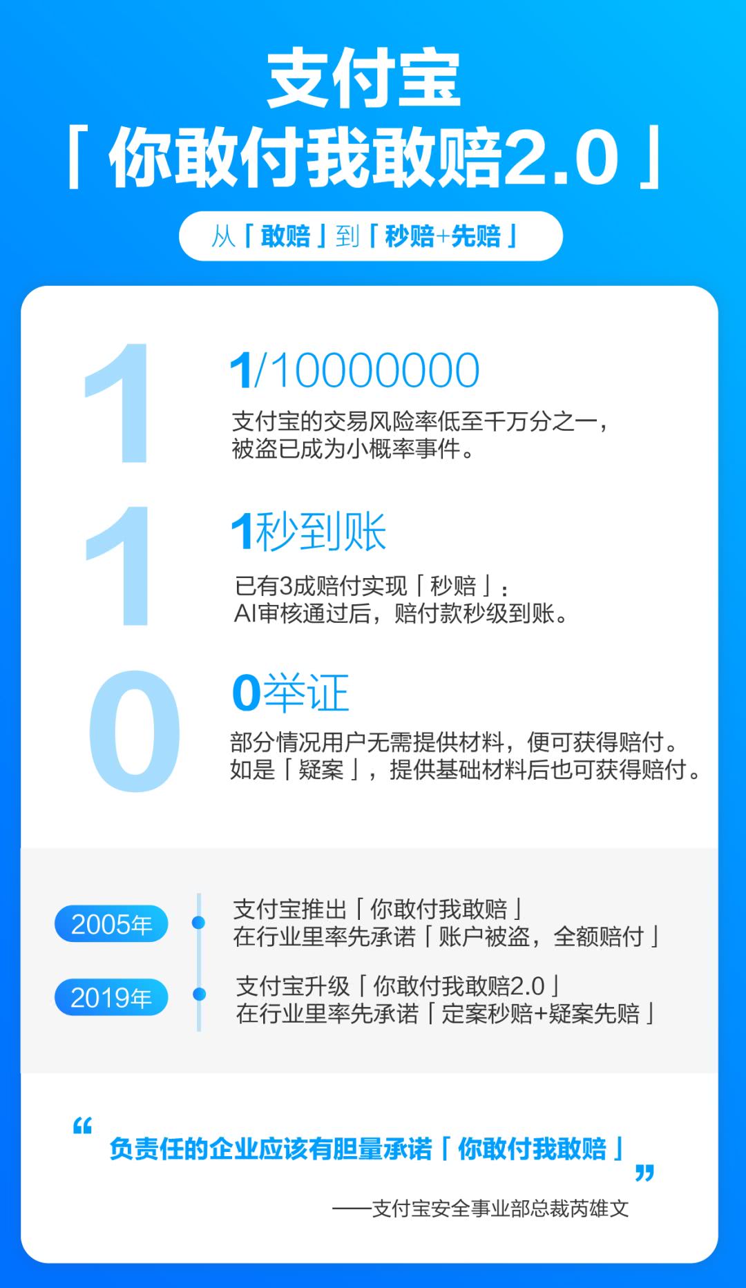 如何取得支付宝理财客服的帮助 如何取得支付宝理财客服