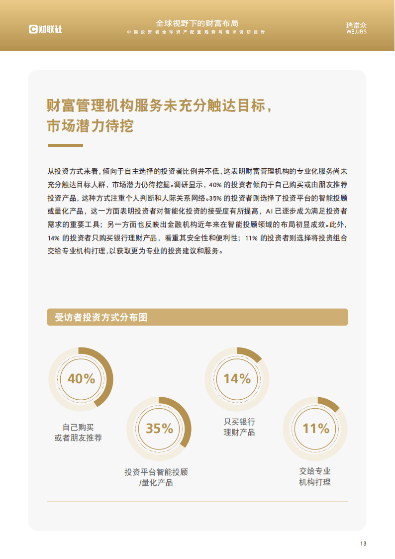 投资产品与理财产品，全球视角下的财富管理策略 投资产品和理财产品