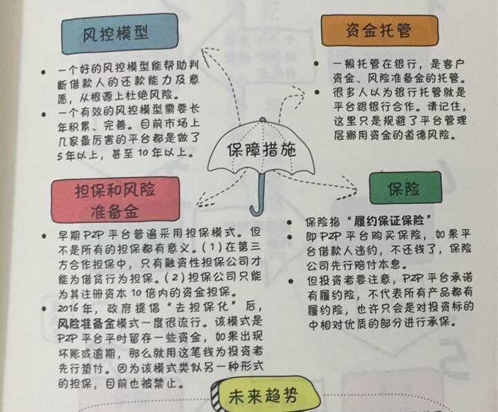 担保理财合法之探究 担保理财合法