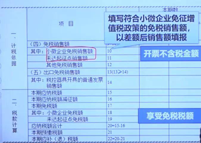 小伙伴每日基金收益的探索与观察 小伙伴每日基金收益