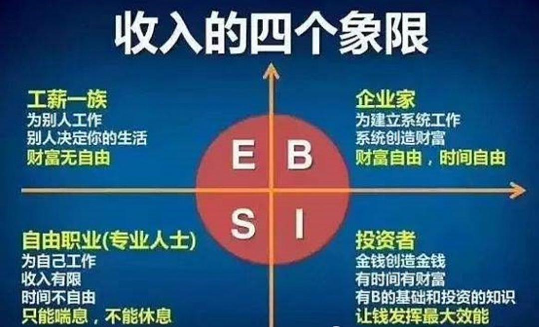 理财研讨活动，探索财富管理与国际经济趋势 理财研讨活动