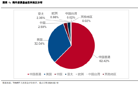 理财发行编号，全球金融市场的脉络与趋势 理财发行编号