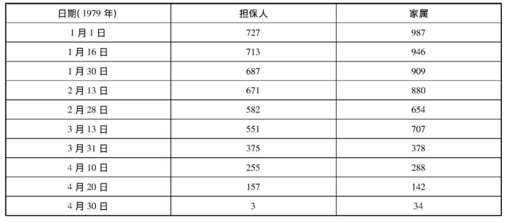美国历届总统顺序表及其背后的历史变迁 美国历届总统顺序表