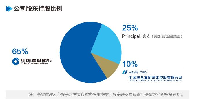 深圳专户理财，创新金融模式下的财富管理新篇章 深圳专户理财