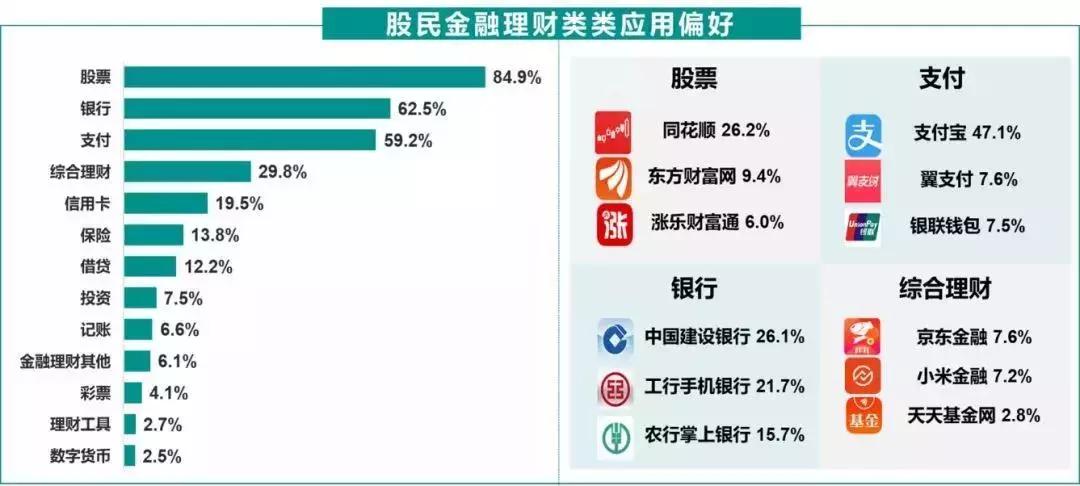 中年理财之道，稳健与多元的财富管理策略 适合中年理财的方法
