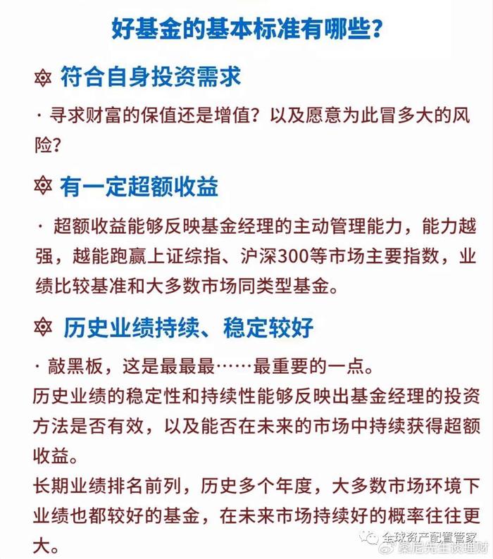 值得投资的稳健基金推荐 值得投资的稳健基金推荐