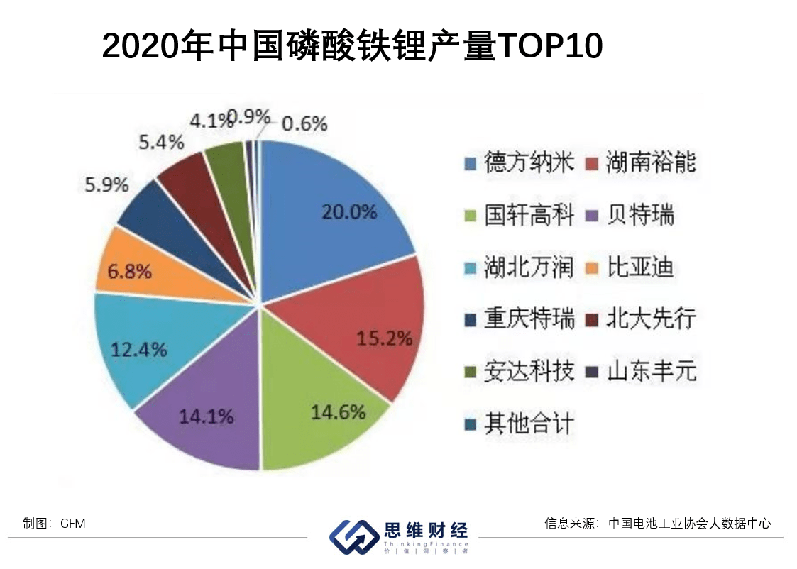 洋河理财到期，市场分析与未来展望 洋河理财到期