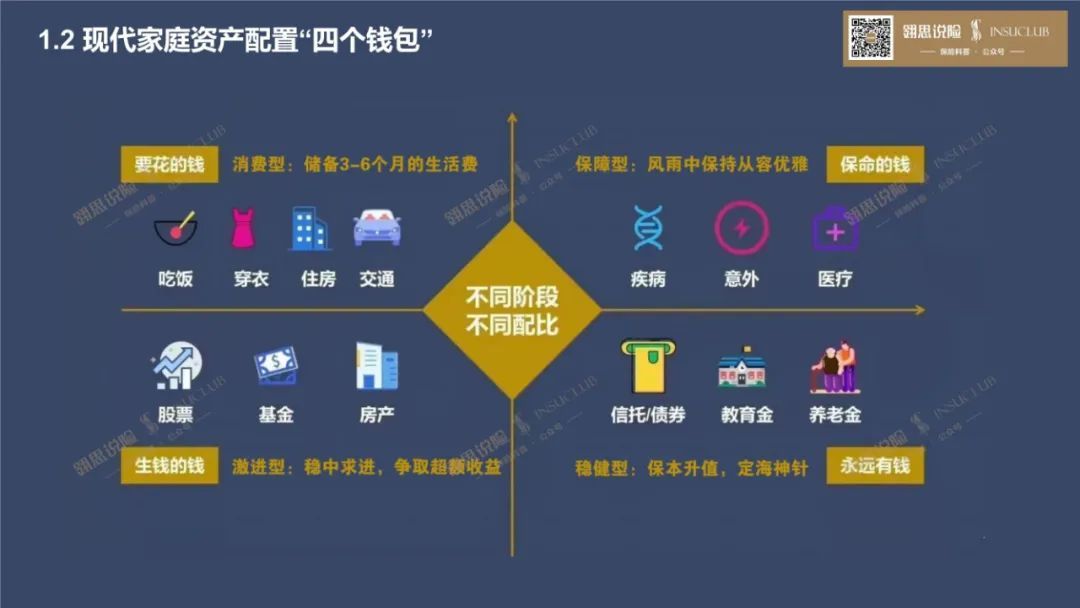 家人理财规划，从全球视角出发的财富管理策略 家人理财规划